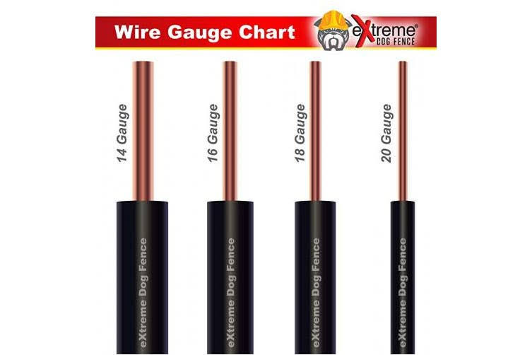Professional Electric Dog Fence Wire - Heavy Duty Direct Ground Burial Rated Perimeter Wire - Stands Up To The Elements On Any Wired Underground S0_KIERWUUT