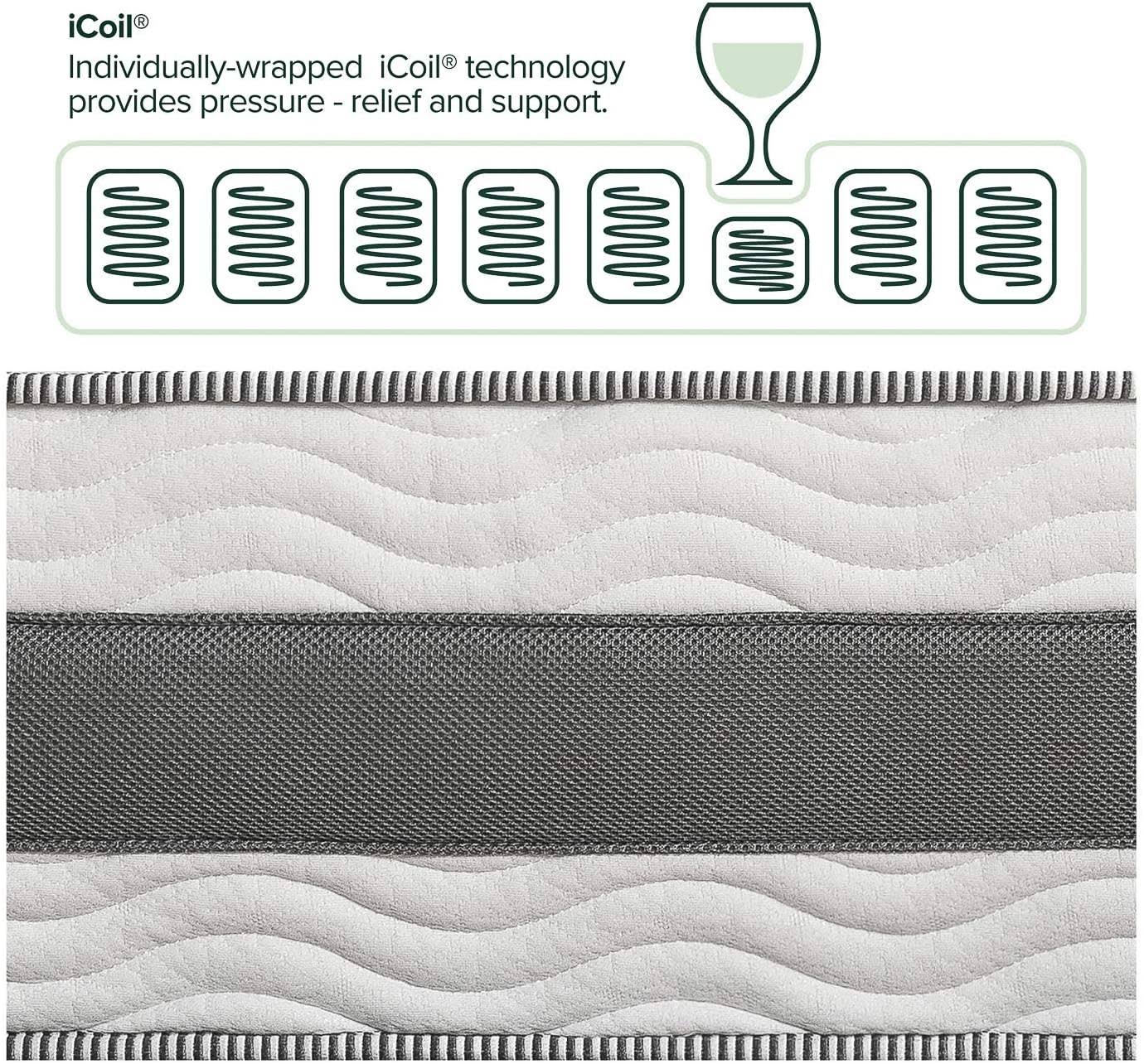 Zinus 12 Inch Green Tea Cooling Gel Memory Foam Hybrid Mattress / Pocket Innersprings For Motion Isolation / Edge Support, BQ_ZGU0WRBF