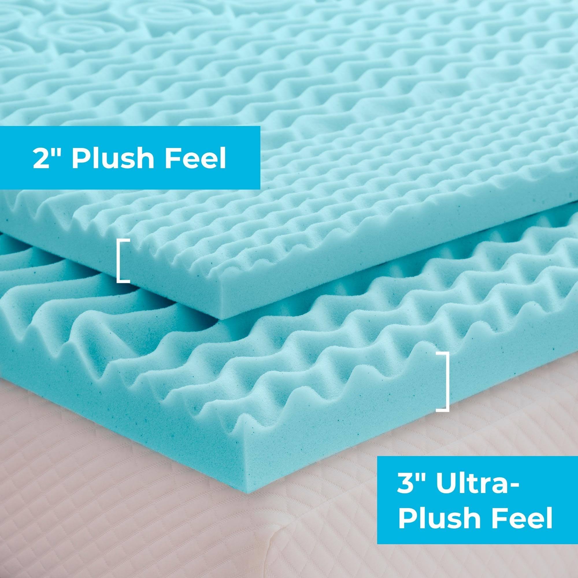 Linenspa Essentials Zoned Gel Memory Foam Mattress Topper - Blue (Twin - 3 Inch) JL_YYSUQMQP
