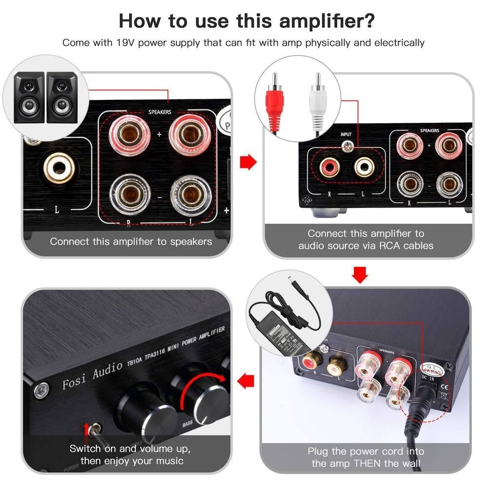 Fosi Audio 2 Channel Stereo Audio Amplifier Receiver Mini Hi-Fi Class D Integrated Amp 3E_TN1KK6R5