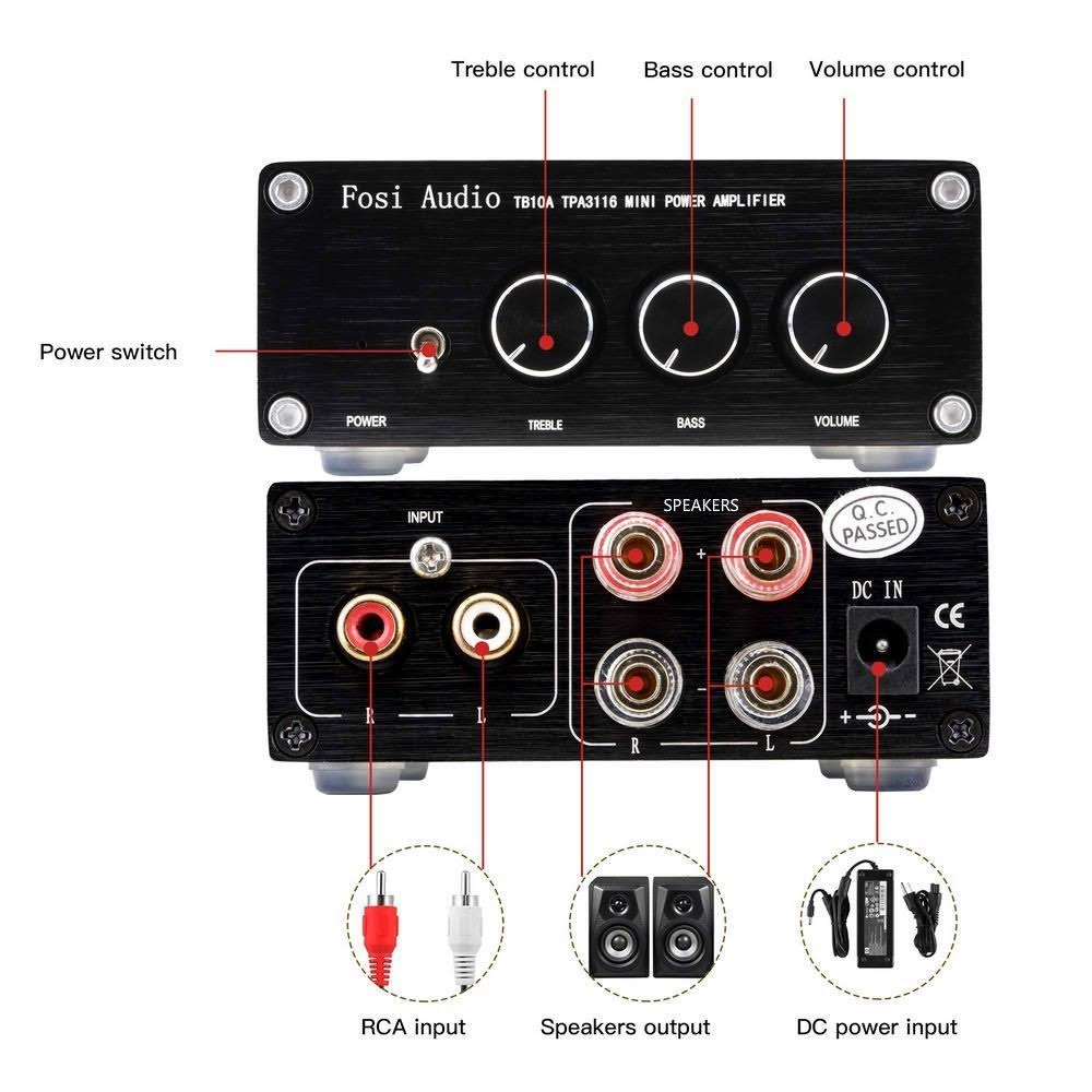Fosi Audio 2 Channel Stereo Audio Amplifier Receiver Mini Hi-Fi Class D Integrated Amp 3E_TN1KK6R5