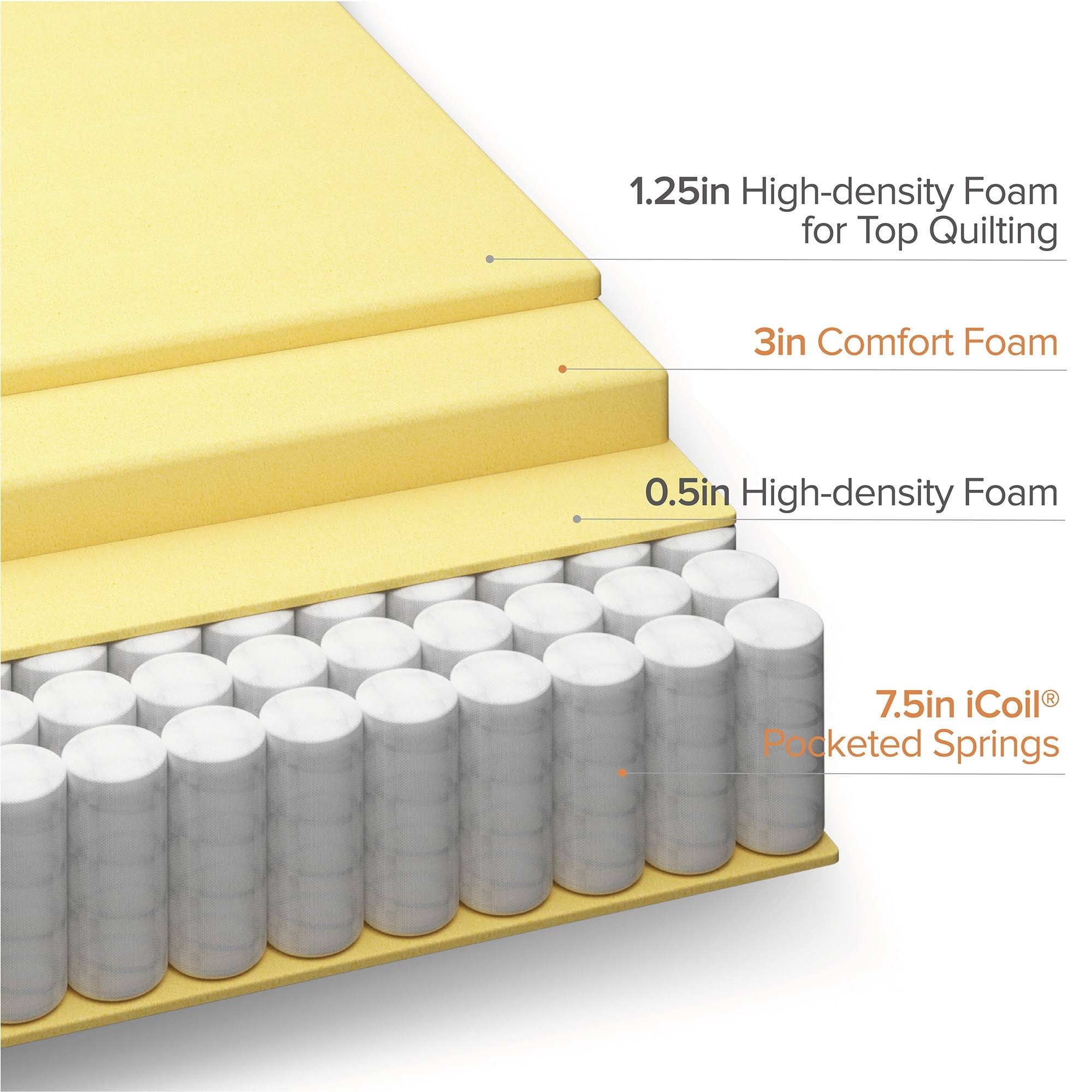 Zinus California King Medium Euro Box Top Pocket 12 In.Spring Hybrid Mattress, IF_DG1I7HKZ