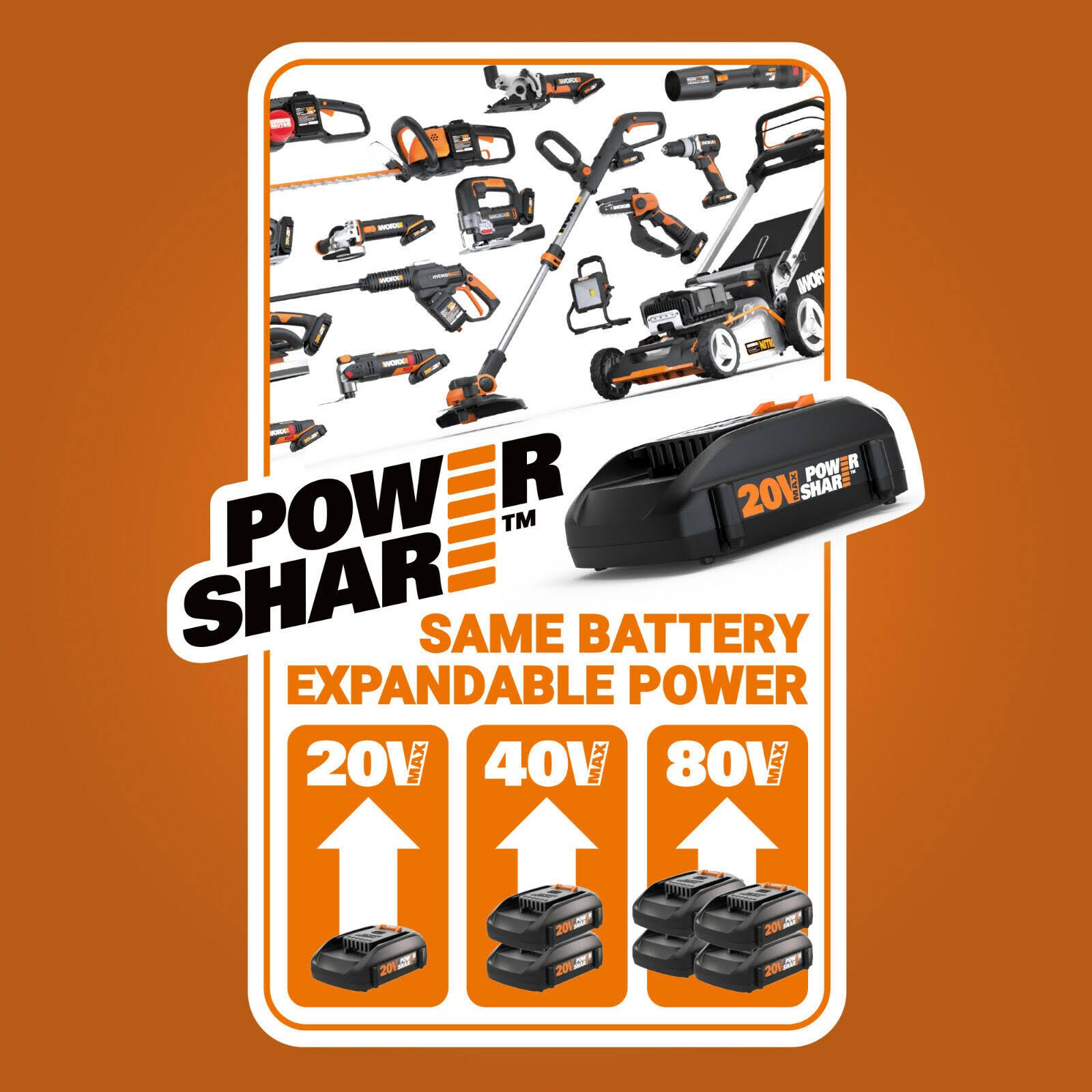 Worx Nitro Wx031l 20v 2.1 Gal Cordless Wet/Dry Vacuum (Battery And Charger Included) UN_RY6GXDXS