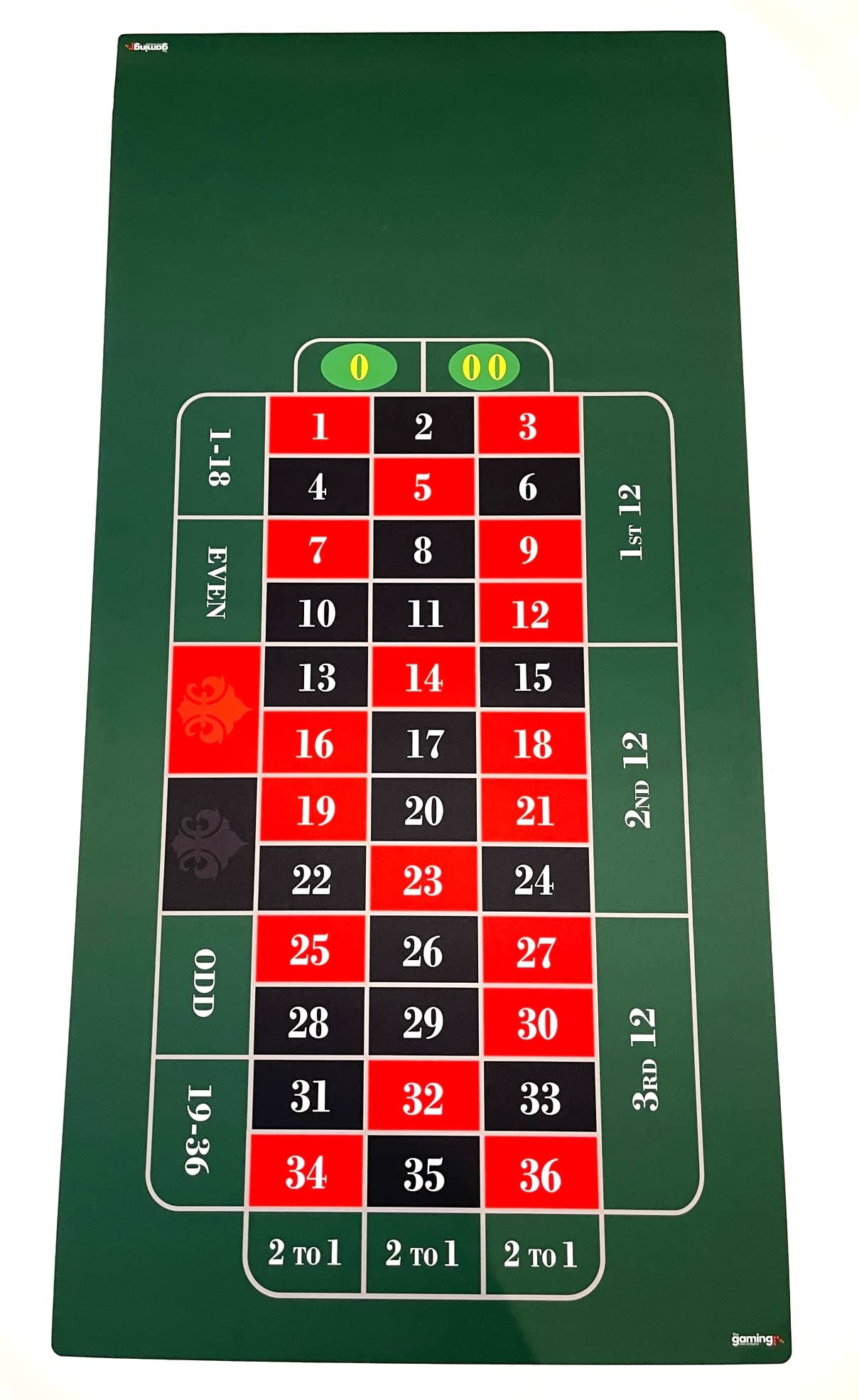 The Gaming Mat Company Roulette Table Mat For Casino Home Game Nights- Deluxe Vegas Roulette Table 35.5 X 71 X 0.12- Big Mats Smooth RJ_BLK3PRWG
